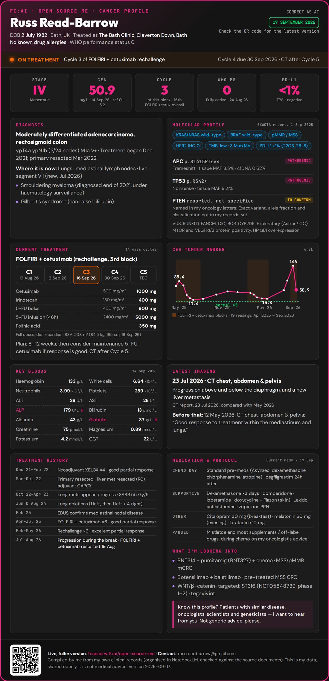 Russ's one-page cancer profile card